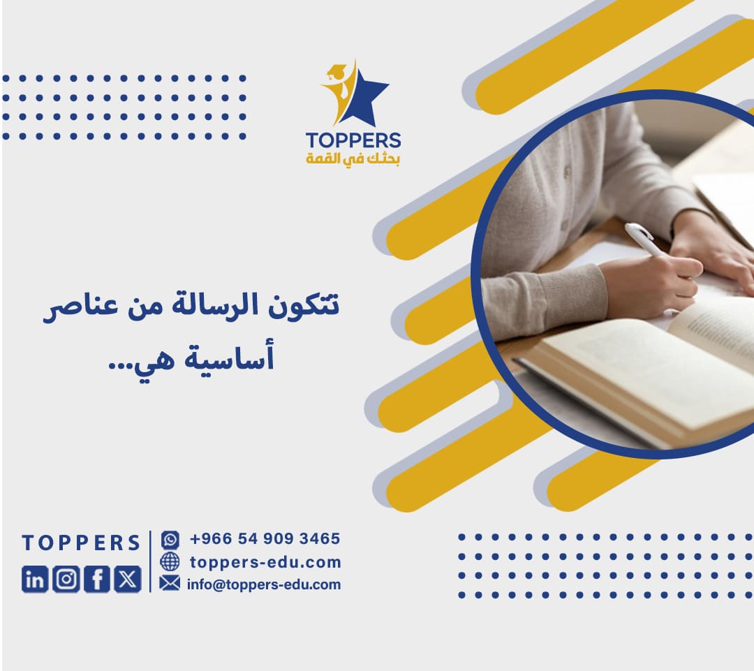 تتكون الرسالة من عناصر أساسية هي... 1 تتكون الرسالة من عناصر أساسية هي