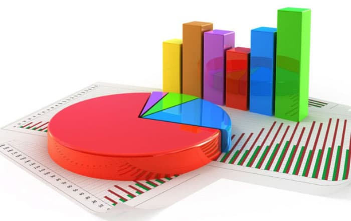 تحليل احصائي لرسالة ماجستير من توبرز 3 طريقة إعداد تحليل احصائي لرسالة ماجستير