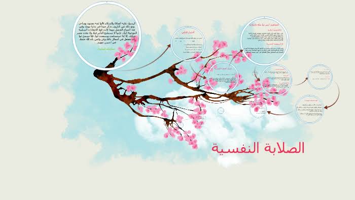 رسائل ماجستير عن الصلابة النفسية pdf رسائل ماجستير عن الصلابة النفسية pdf